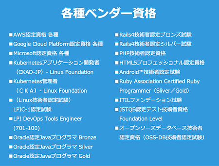 各種ベンダー資格
