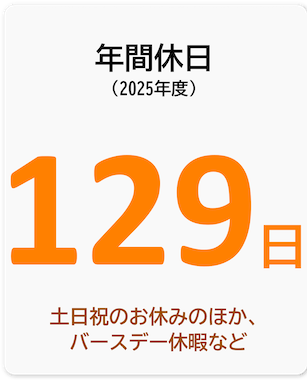 年間休日