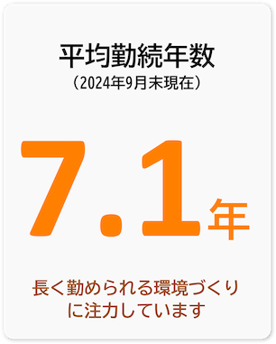 平均勤続年数